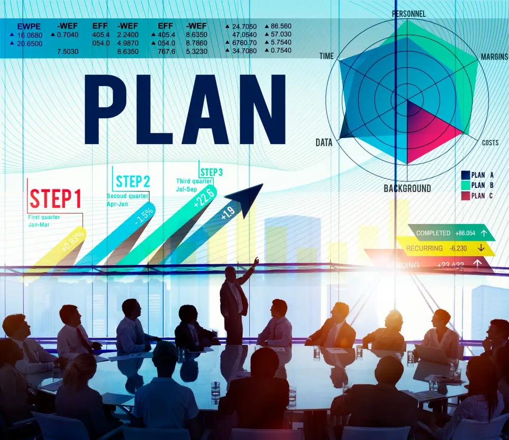 financial consultants in Sharjah